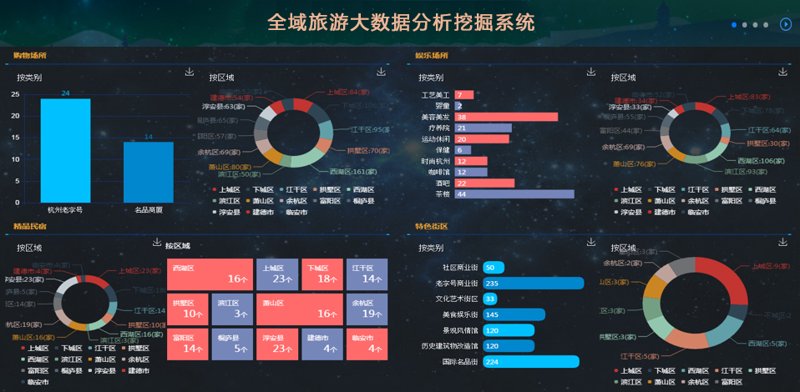 企业管理系统定制：构建企业信息化桥梁